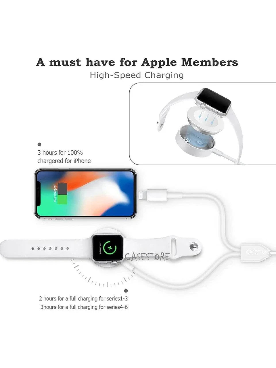 2si1 arada usb girişli lightning ve watch şarj etme kablosu