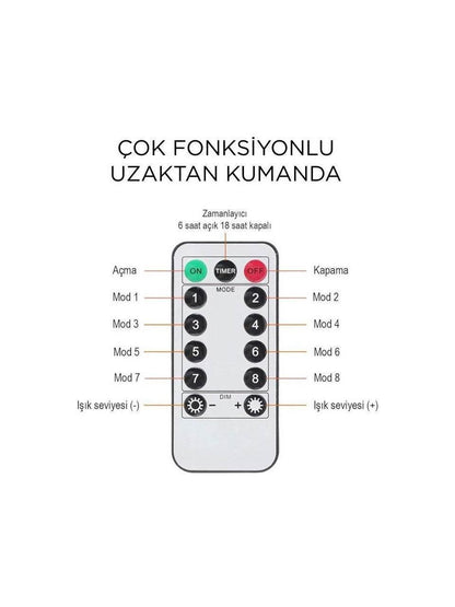 3 metre 10*30 ledli perde led kanca asmalı ışık yılbaşı led ışık dekor lambası yılbaşı ağacı ışığı organizasyon led ışık Kumandalı 3 metre*10 şerit (her şerit 3 metre 30 led) PRİZ girişli - G5F