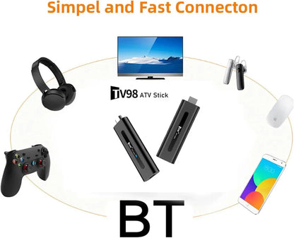 TV98 ATV Stick Mini TV Stick Android 14 H618 Dört Çekirdekli Cortex A53 Desteği 8K Video 2,4G 5G WiFi BT5,0 Sesli Uzaktan Kumanda Akıllı TV Kutusu (2+16GB)