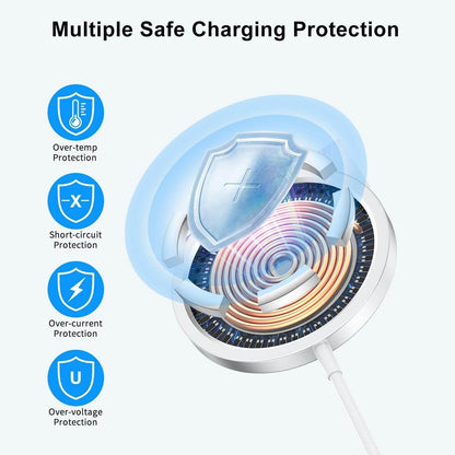 Magsafe kablosuz 15w hızlı wireless manyetik 1m typec şarj aygıtı