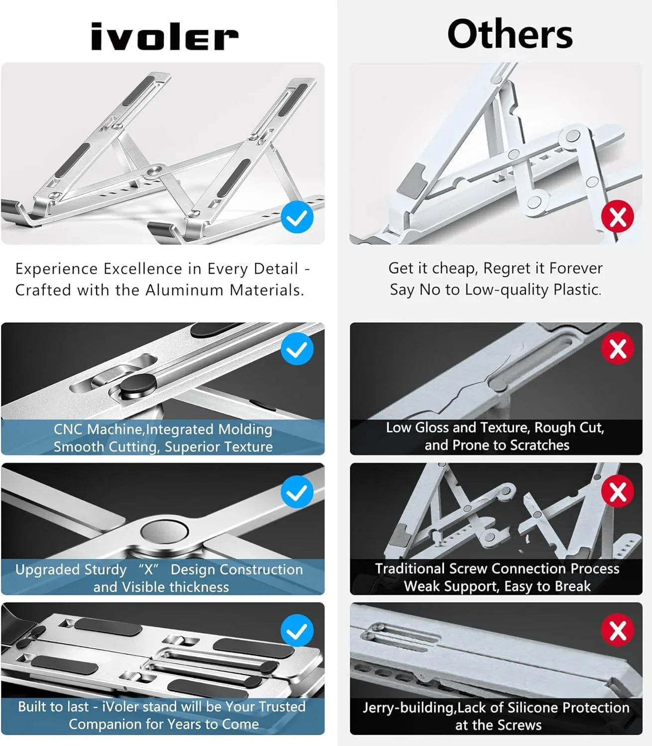 Ayarlanabilir katlanabilir laptop ve tablet standı