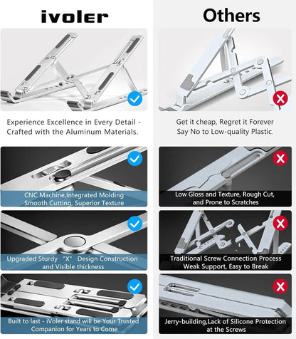 Ayarlanabilir katlanabilir laptop ve tablet standı