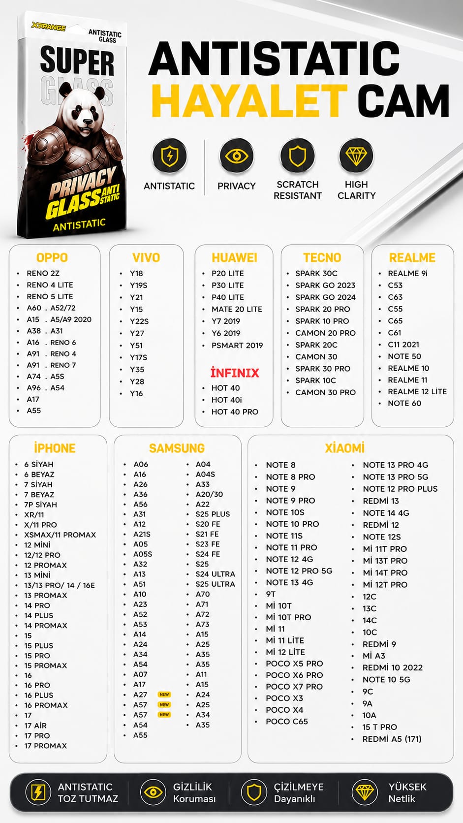Telefon Kırılmaz camları (WhatsApp'dan güncel liste isteyin)