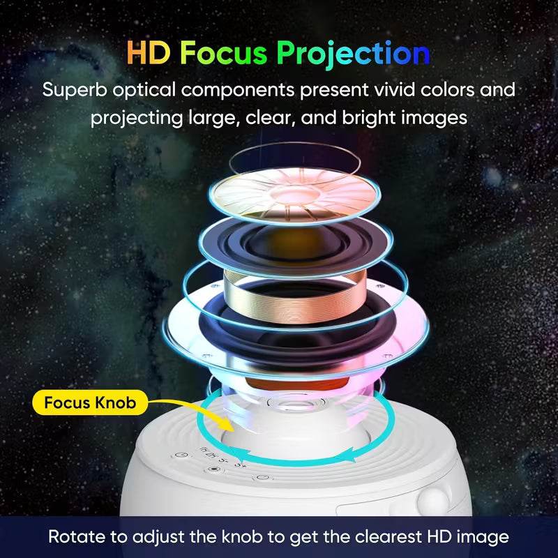 Yıldızlı Gökyüzü Galaksi Projektörü, Film Şeridi Filmi ile LED Işık Gösterisi, 360° Dönüş, 3 Düğmeli Kontrol, USB Güç Kaynaklı, Ev ve Parti Kullanımı, Yatak Odası, Oyun Odası, Tavan Dekorasyonu için
