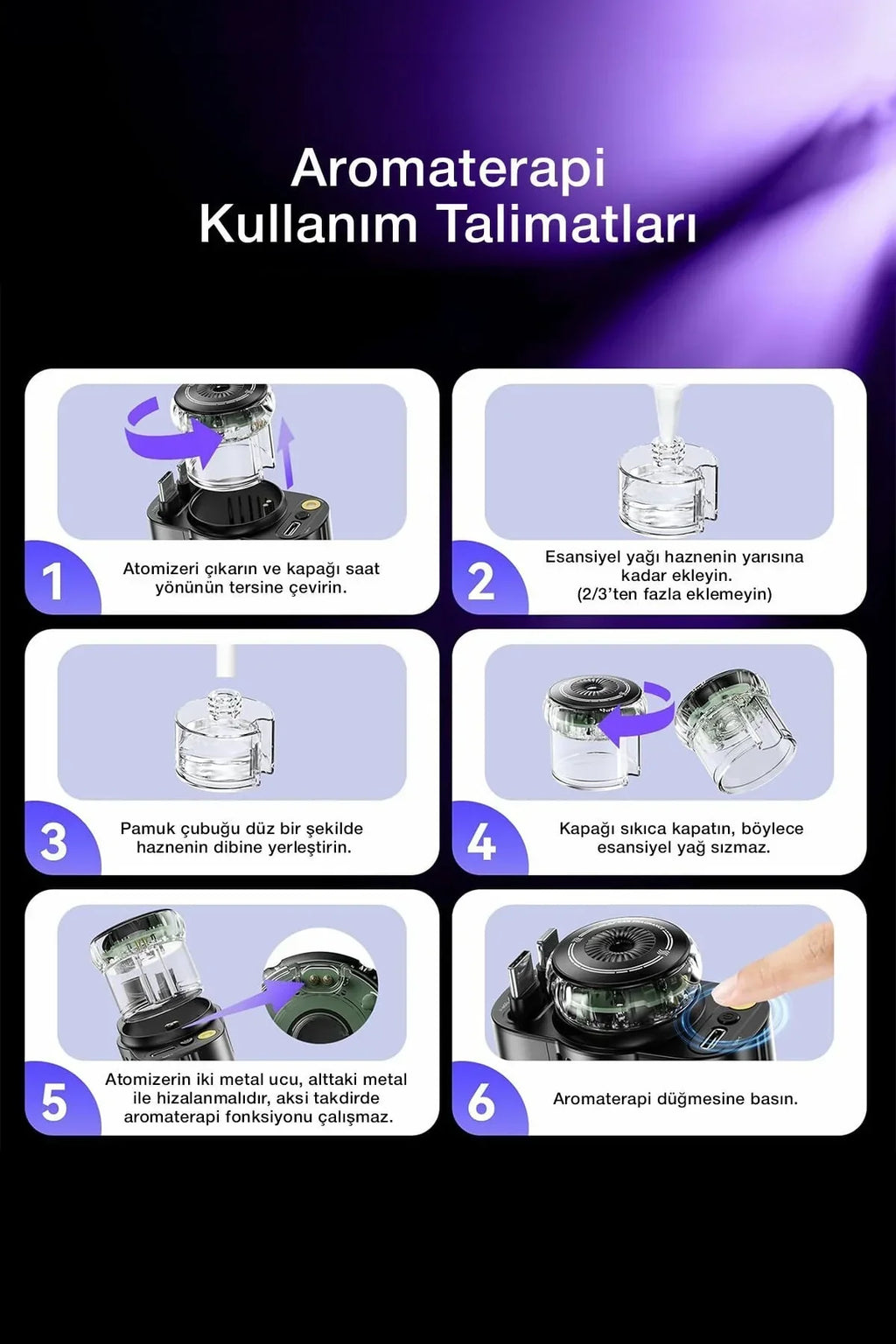 forefo Car C7 5in1 Çok Fonksiyonlu Akıllı Araç Şarj Cihazı - 45W PD 3.0 Fast Charge, Entegre Kablolu, Kokulu Difüzör, Atmosfer Işıklı, 180° Dönebilen Başlık