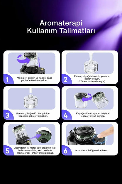 forefo Car C7 5in1 Çok Fonksiyonlu Akıllı Araç Şarj Cihazı - 45W PD 3.0 Fast Charge, Entegre Kablolu, Kokulu Difüzör, Atmosfer Işıklı, 180° Dönebilen Başlık