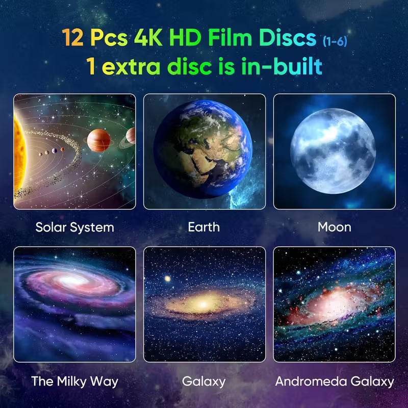 Yıldızlı Gökyüzü Galaksi Projektörü, Film Şeridi Filmi ile LED Işık Gösterisi, 360° Dönüş, 3 Düğmeli Kontrol, USB Güç Kaynaklı, Ev ve Parti Kullanımı, Yatak Odası, Oyun Odası, Tavan Dekorasyonu için