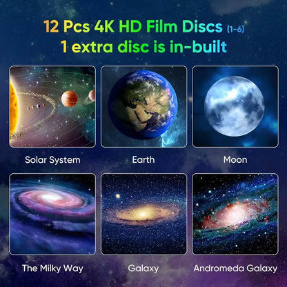 Yıldızlı Gökyüzü Galaksi Projektörü, Film Şeridi Filmi ile LED Işık Gösterisi, 360° Dönüş, 3 Düğmeli Kontrol, USB Güç Kaynaklı, Ev ve Parti Kullanımı, Yatak Odası, Oyun Odası, Tavan Dekorasyonu için